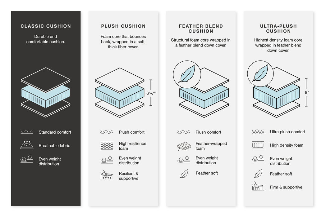 Creswell Sectional with Chaise