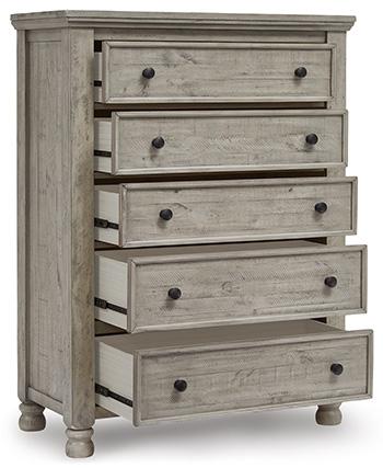 Harrastone Chest of Drawers