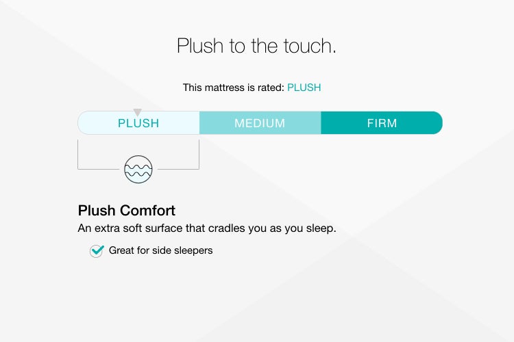 Chime 12 Inch Hybrid Mattress in a Box