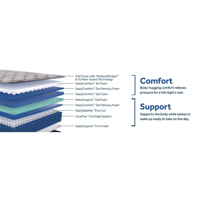 Garden Hills Spring Mattress