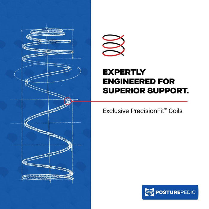 Albany II Spring Mattress