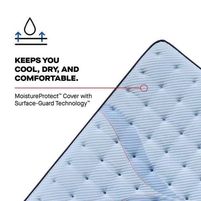 Keyport Spring Mattress