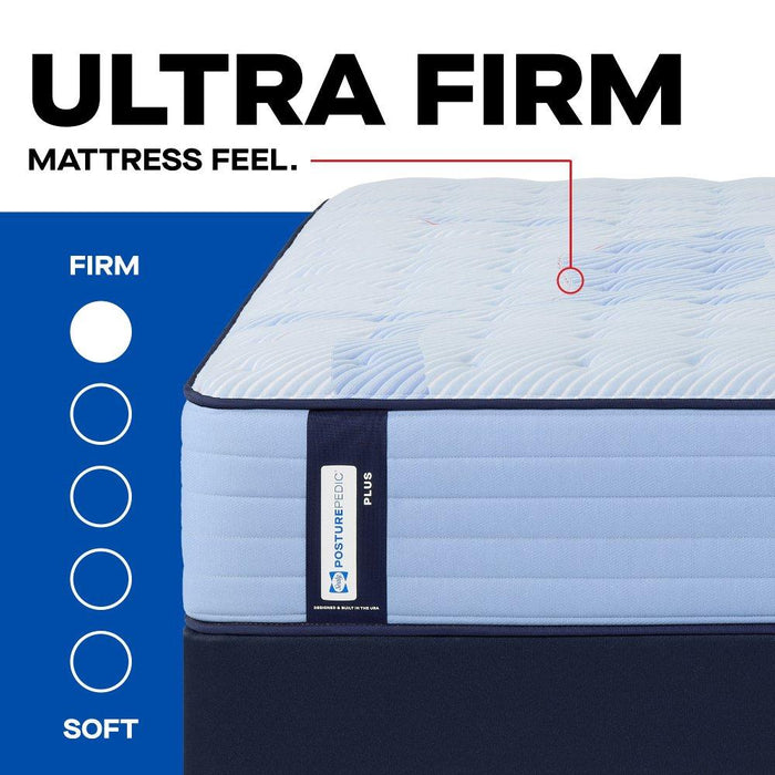 Keyport Spring Mattress