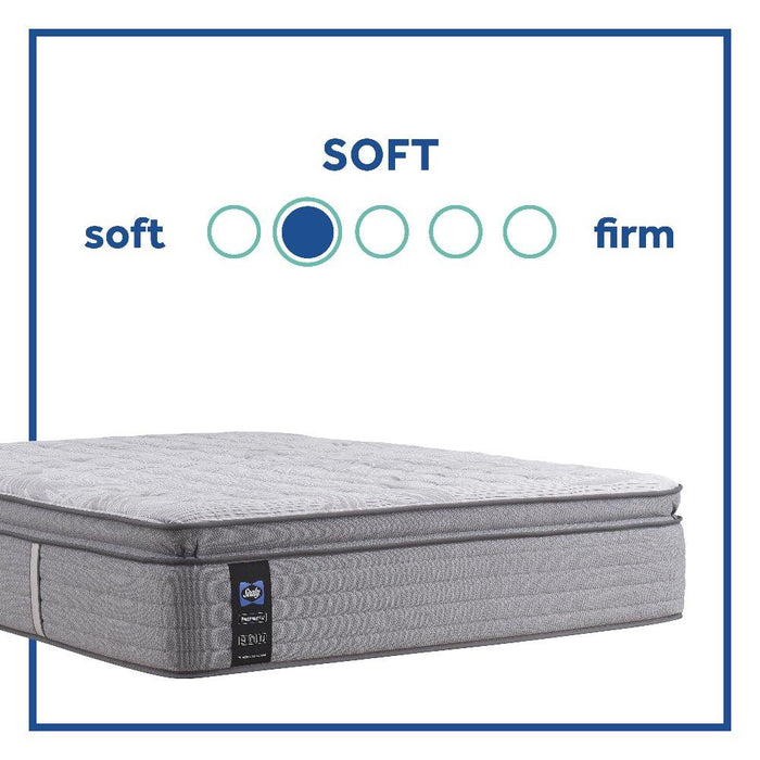 Dantley Innerspring Mattress
