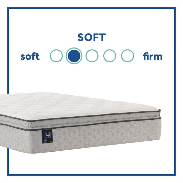Deaton II Innerspring Mattress