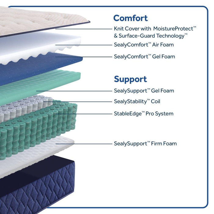 Desert Rose Mattress