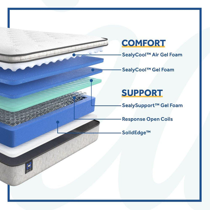 Hayward Innerspring Mattress