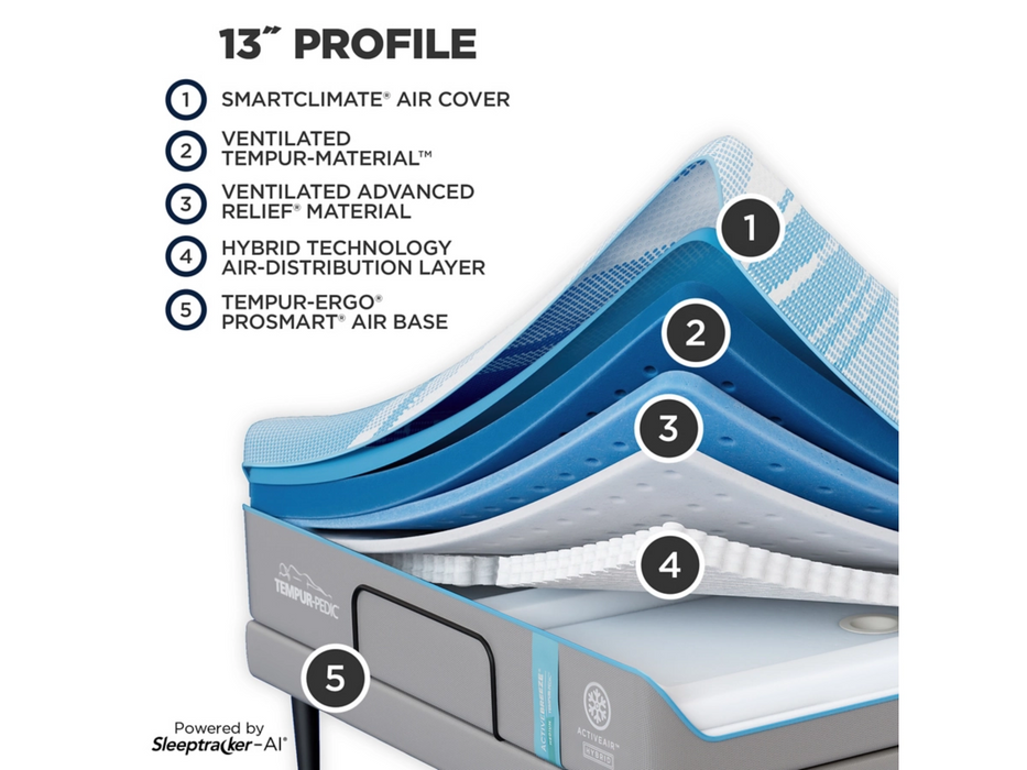 Active Breeze Medium Hybrid by Tempur-pedic