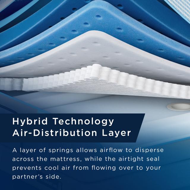 Active Breeze Medium Hybrid by Tempur-pedic