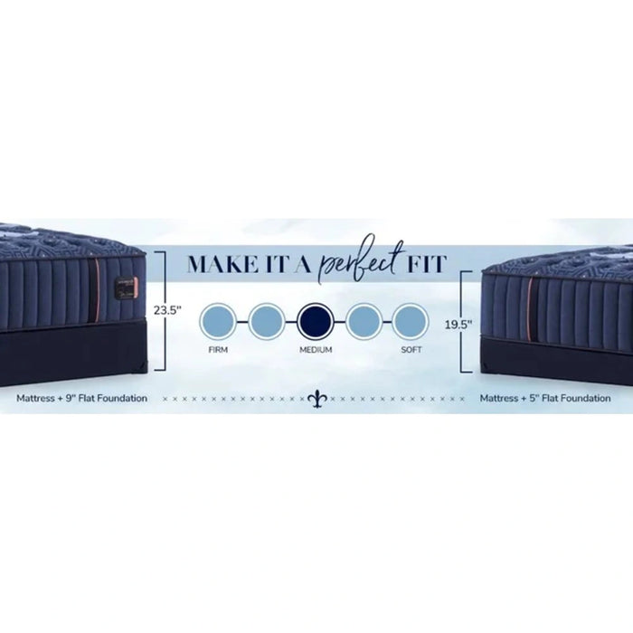 Lux Estate Mattress