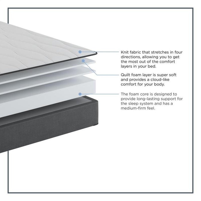 Somerset Promo Foam Firm Tight Top Mattress by ENCORE