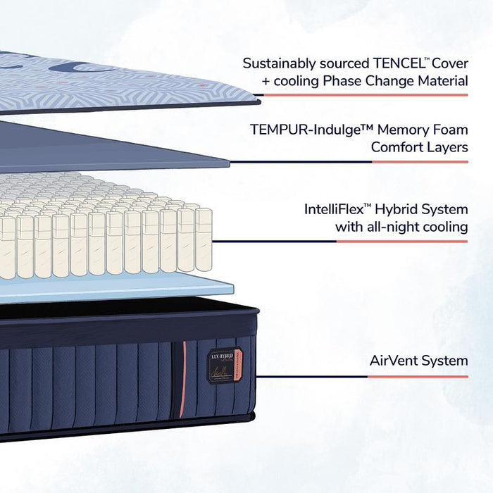 Lux Hybrid Tight Top Soft Mattress by Stearns & Foster