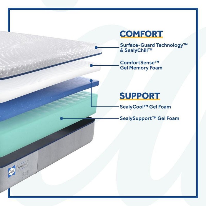 Lacey Posturepedic Soft Foam Mattress by Sealy