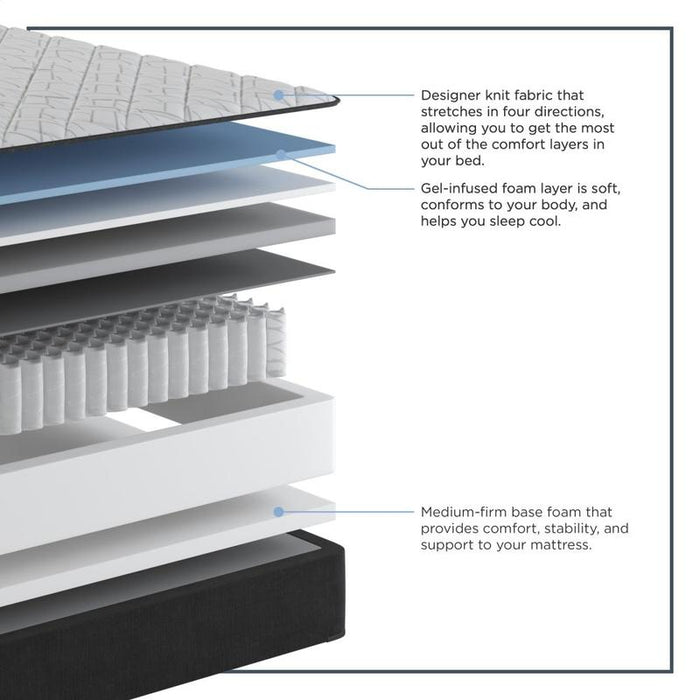 Signature Normandy Ultra Firm Tight Top Mattress by Encore®