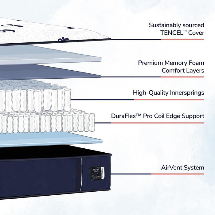 Studio Tight Top Medium Mattress by Stearns & Foster